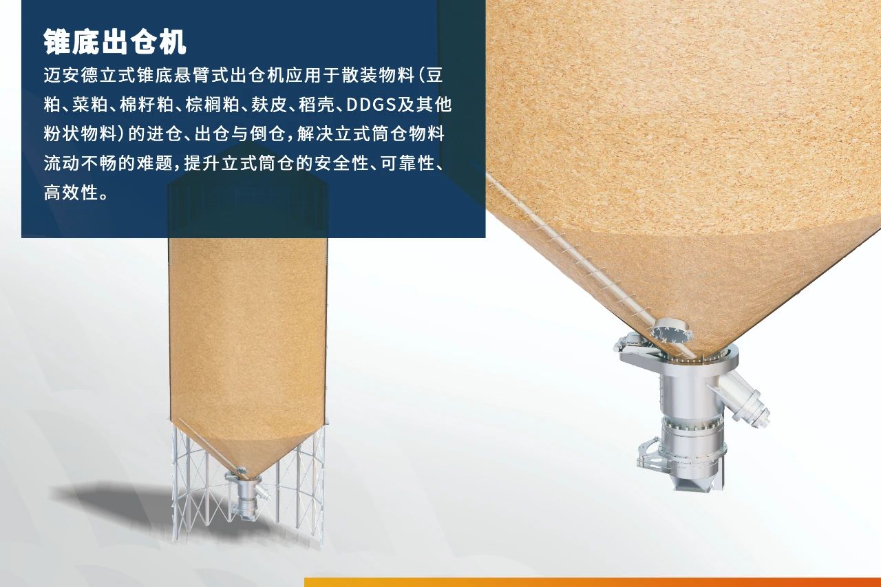 邁安德錐底出倉機